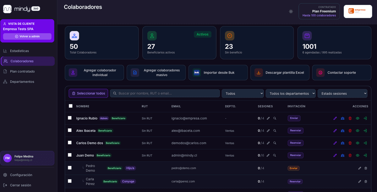 Gestión de colaboradores